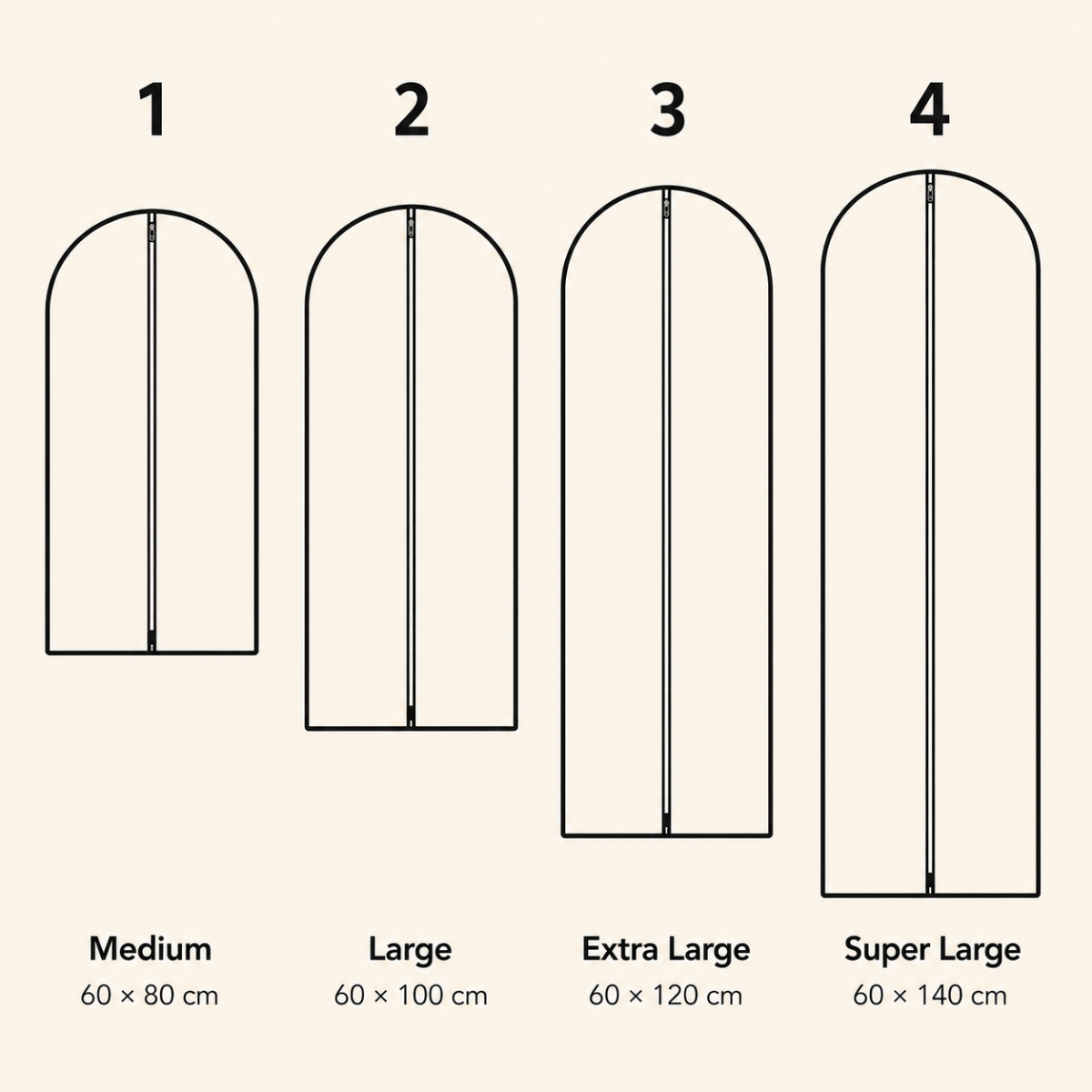 Garment dust cover size guide showing Medium Large Extra Large and Super Large options